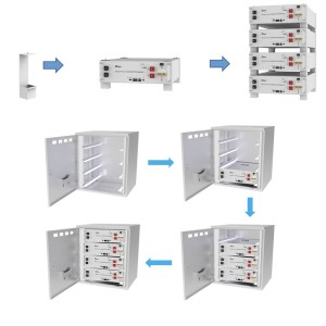 Kit fotovoltaico Off Grid + On Grid 6000-9000W DEYE PRO accumulo 15.36kWh Baita Casa Kit anti Lockdown Energetico