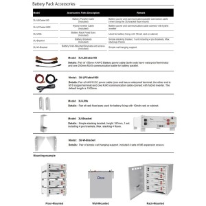 DEYE PRO 6000-9000W Off Grid Photovoltaic Kit with 20.48kWh Storage Home Cabin Energy Lockdown Prevention Kit