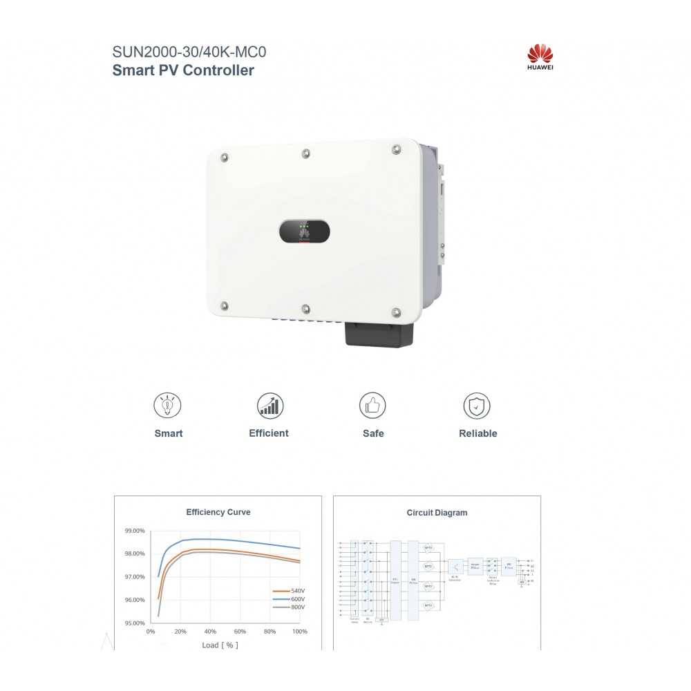 Huawei SUN2000-30K-MC0 30kW Inverter di stringa trifase