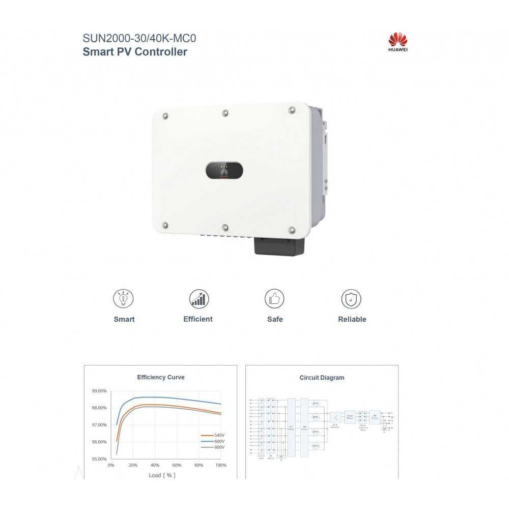 Huawei SUN2000-40K-MC0 40kW Three-phase String Inverter