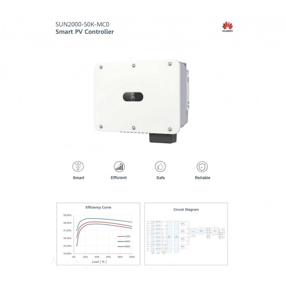 Huawei SUN2000-50K-MC0 50kW Three-phase String Inverter