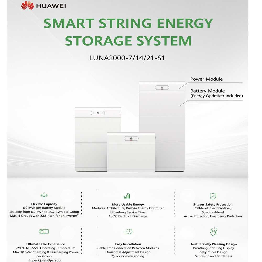 Kit fotovoltaico 6kw 6300W Monofase On Grid con Accumulo Batteria Huawei 7kW