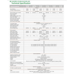 Kit fotovoltaico 6kW Huawei con accumulo 10kWh monofase