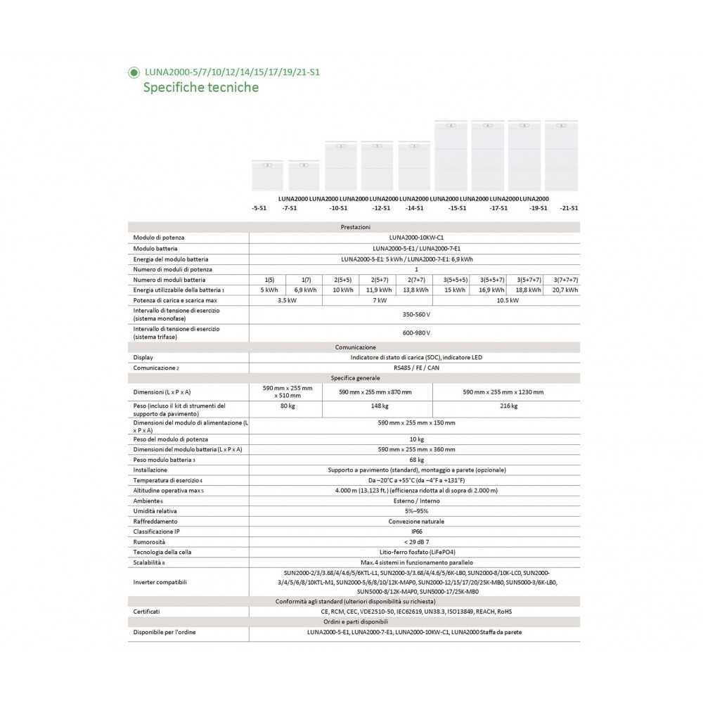 6kW 7200W Single-Phase On-Grid Photovoltaic Kit with Huawei 10kW Battery Storage