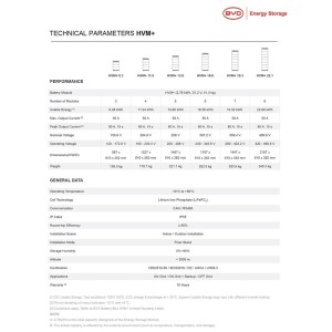 BYD Battery-Box HVM+ 11.0 11.04kWh Box 4 Batterie al litio con BMS