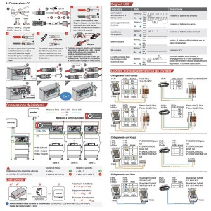 BYD Battery-Box HVM+ 13.8 13.80kWh 5 lithium Box-Batteries with BMS