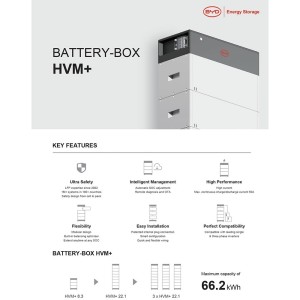 BYD Battery-Box Premium HVM+ 19,32 kWh - Sistema di accumulo