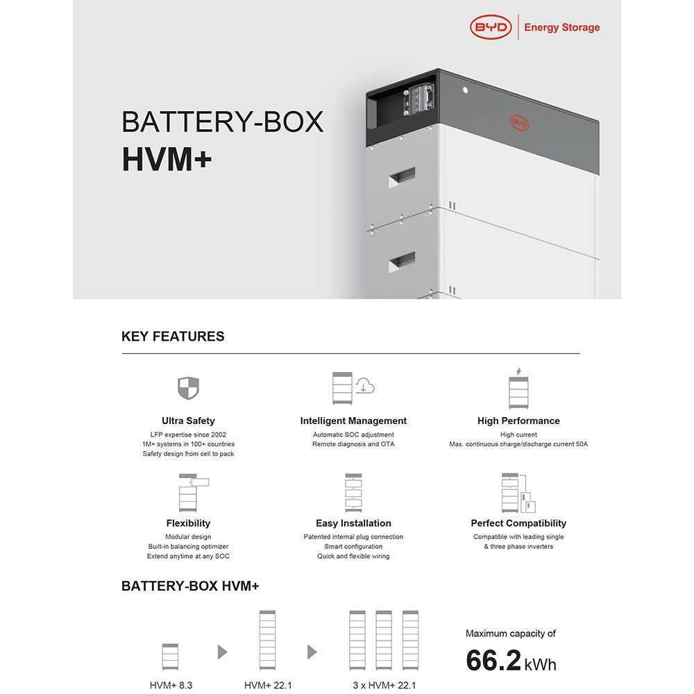 BYD Battery-Box HVM+ 22.1 22.08kWh 8 lithium Box-Batteries with BMS