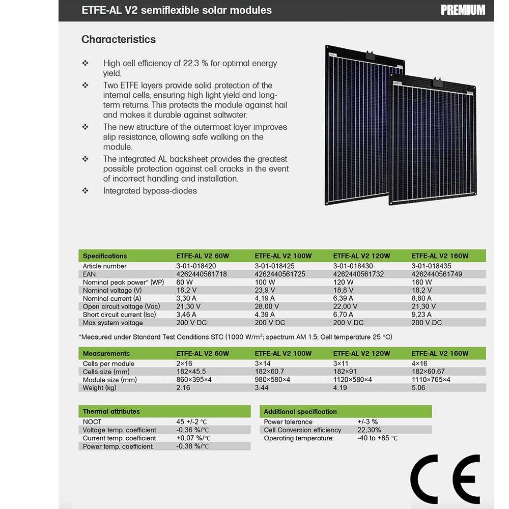 PREMIUM ETFE-AL V2 100W 23V Off-Grid Semi-Flexible Solar Panel