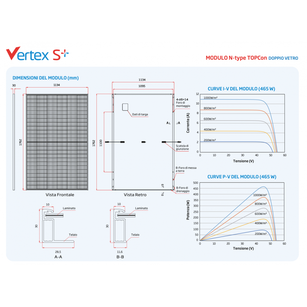 Trina Solar TSM-470NEG9R.28 Vertex S+ 470 W pannello solare monocristallino ad alta efficienza
