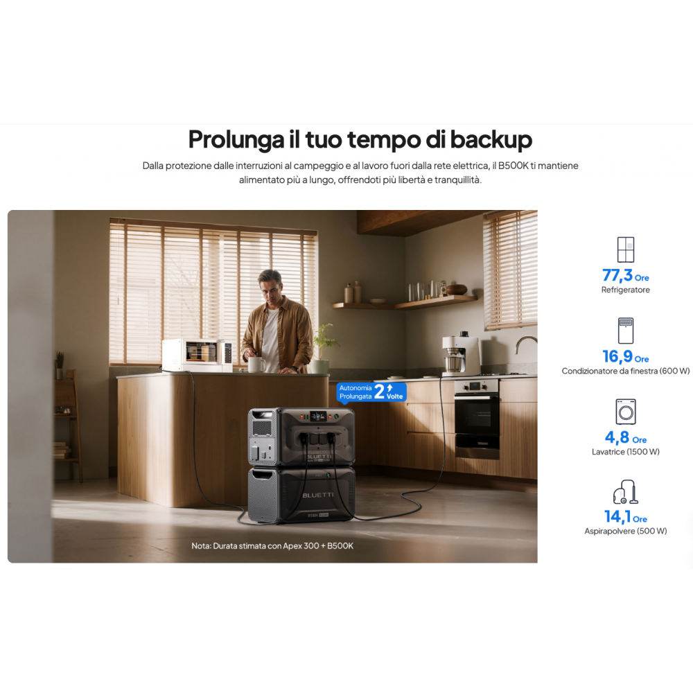 Bluetti B500K2 Batteria di Espansione 5120Wh per Apex 300