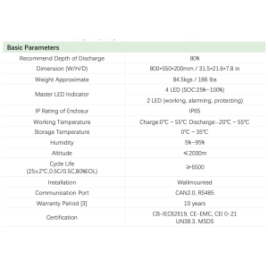 GSL Energy GSL-051200A-B-GBP2 Batteria LiFePo4 10.24kWh 51,2V con BMS cert.CEI-021 solare OffGrid LV + On Grid