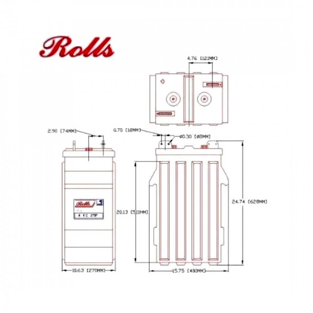 Rolls 4KS25P Banco Batterie 48V 91.39kWh C100 Serie 5000