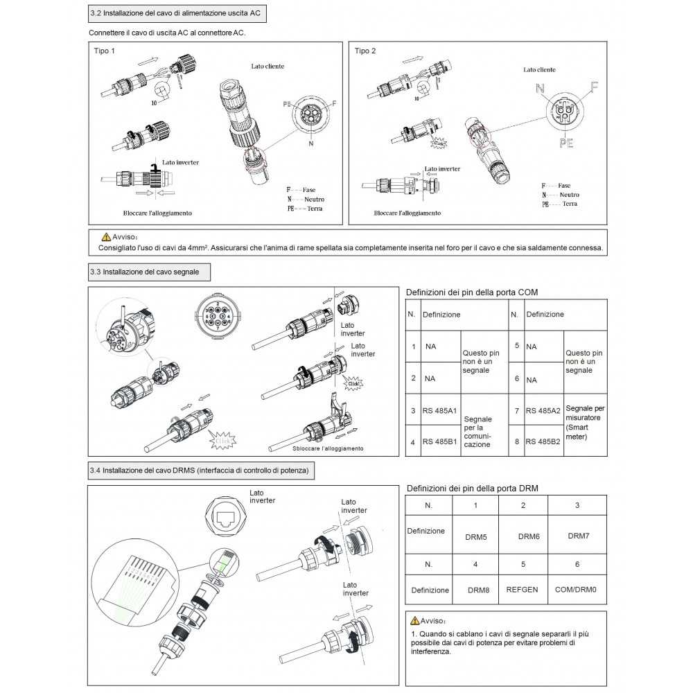 Growatt MIC 2500TL-X Single Phase On-grid Inverter 2.5kW 3500Wp 1 MPPT 13A EU Version