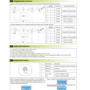 Growatt MIC 3000TL-X Single Phase On-grid Inverter 3kW 4200Wp 1 MPPT 13A EU Version