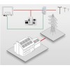 7.38kW Single-phase Solar Kit with Huawei SUN2000-6KTL-L1 5kW hybrid inverter Storage System