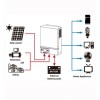 TopSolar Hybrid Solar Inverter 48V 5600VA to 230V MPPT 120A 500VDC for 6000W PV