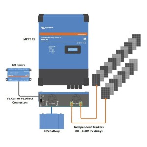 Victron SmartSolar MPPT RS 450/200 48V 11,52kW Regolatore di carica Isolato con Bluetooth