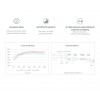 Single-phase 2.46kW Kit with Huawei SUN2000-2KTL-L1 2kW Hybrid Inverter Accumulation prepared