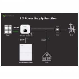 Growatt MIN 3000TL-XH 3000W single-phase hybrid inverter + Shine WIFI