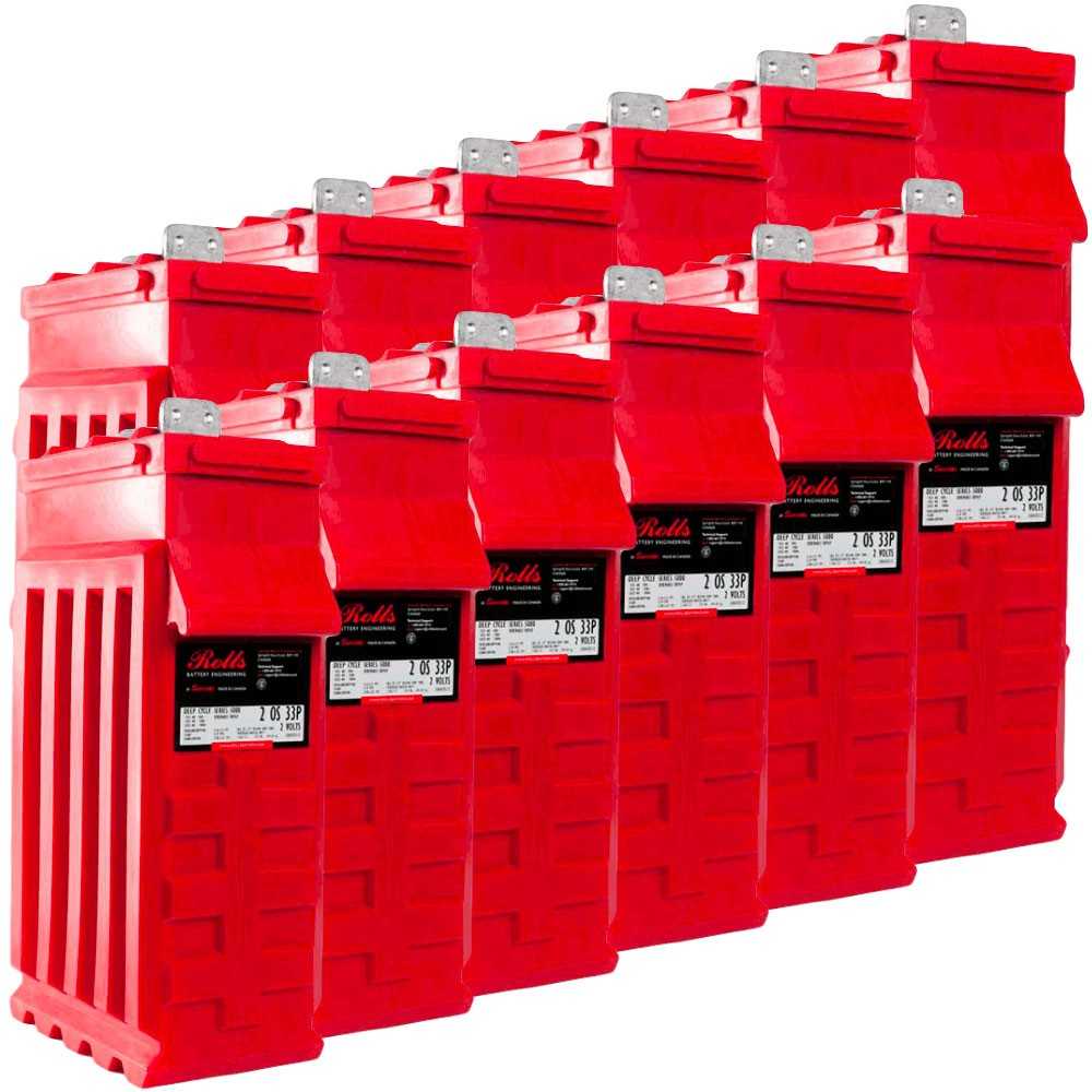 Rolls 2OS33P 24V 63.72kWh Battery Bank C100 Series 5000