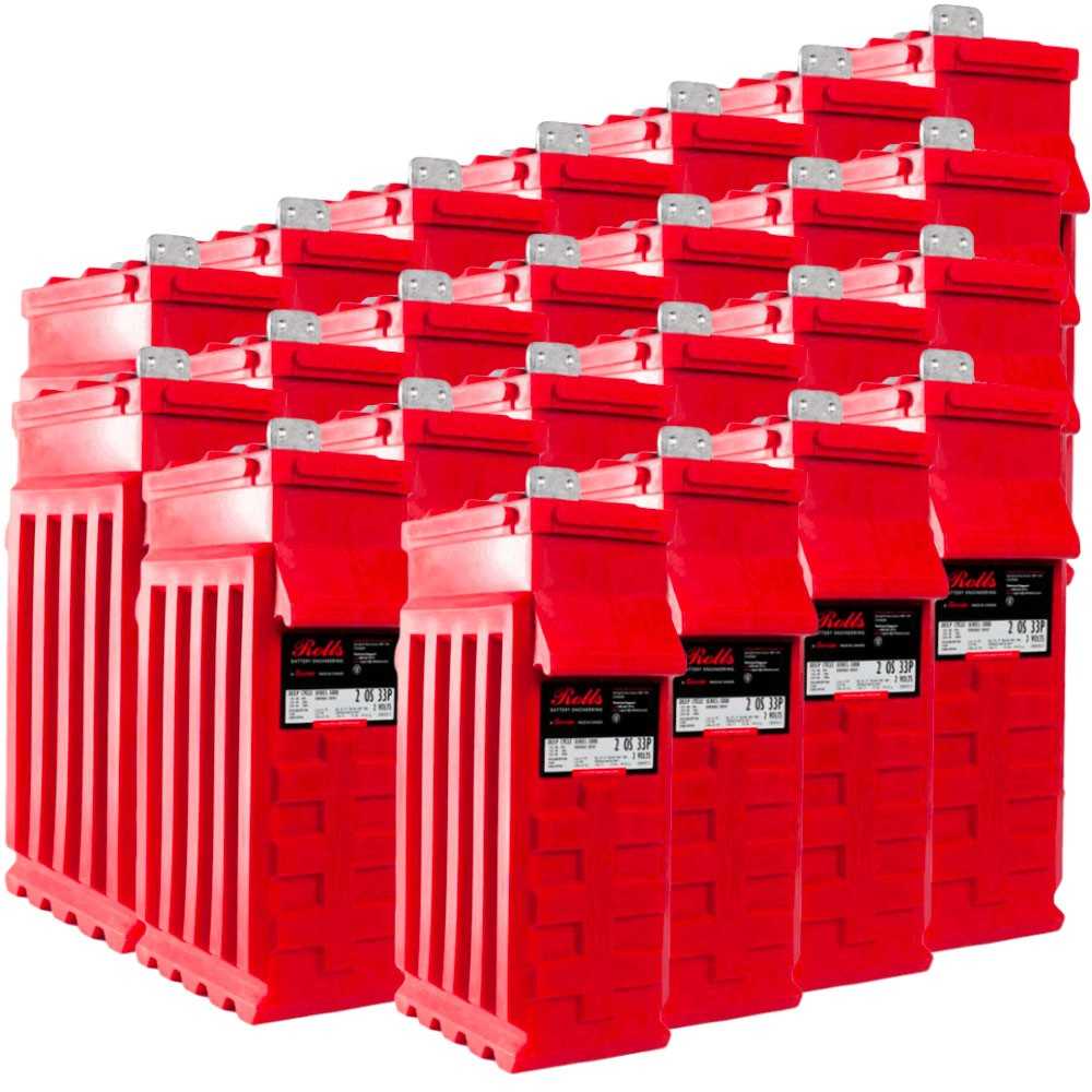 Rolls 2OS33P 48V 127.44kWh Battery Bank C100 Series 5000