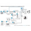 Goodwe GW5000-ES-20 5kW Single-Phase Hybrid Inverter DC-SWITCH/WIFI/3P-METER