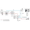 Huawei Fusion Charge AC 22kW 400V 32A o 7.3 kW in monofase caricabatterie auto