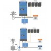 Off Grid Cabin Home Kit 24V 2.25kW with 3kVA Inverter LiFePO4 2560Wh Battery