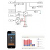 Off Grid Cabin Home Kit 24V 2.25kW with 3kVA Inverter LiFePO4 2560Wh Battery