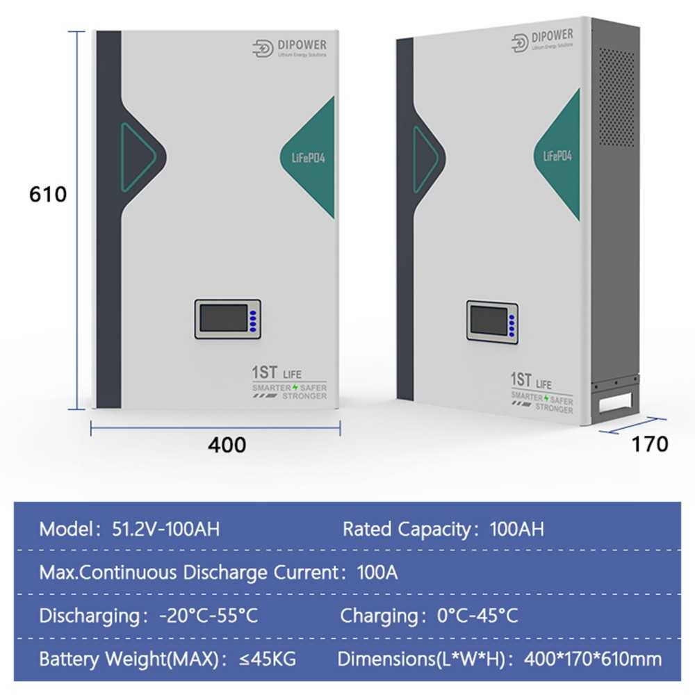Battery 51.2V 106Ah (16S1P) LiFePo4 48V 5.12KWh 3000-6000 cycles