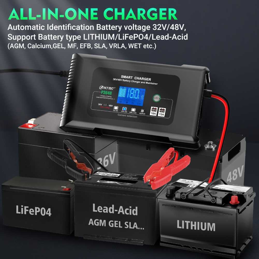 HTRC P3648 36V/18A 48V/13A Battery Charger for Cars Campers Boats