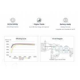 Huawei SUN2000-25K-MB0 25kW 37500Wp Three-phase Hybrid Inverter