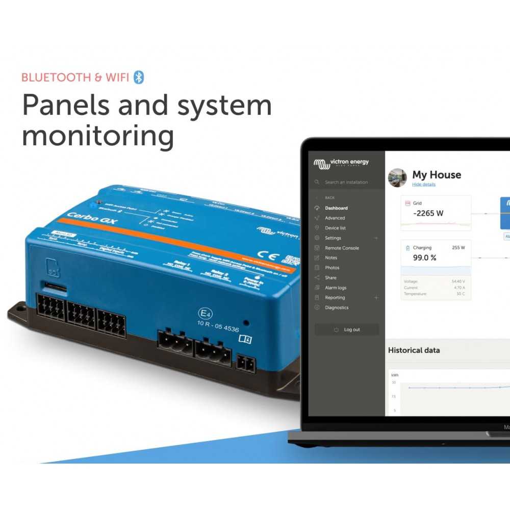 Victron Cerbo GX Unità di monitoraggio del sistema