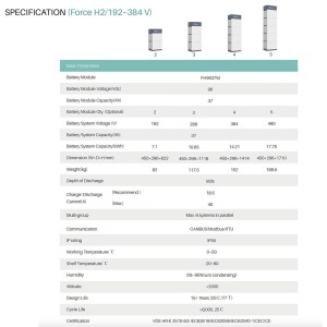 Pylontech FORCE-H2 FC0500M-40S-V2 Battery Management System for storage Pylontech FH9637M