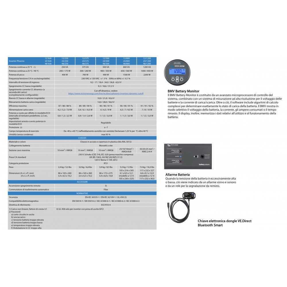 Victron Phoenix 12/1200 VE.Direct 12V 1200VA Inverter ad onda pura sinusoidale