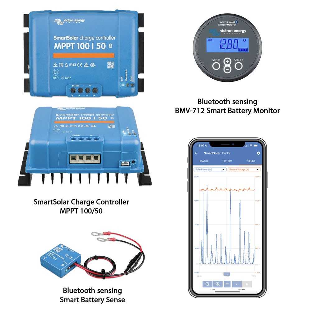 Victron SmartSolar MPPT 100/50 12/24V 50A Regolatore di carica con Bluetooth