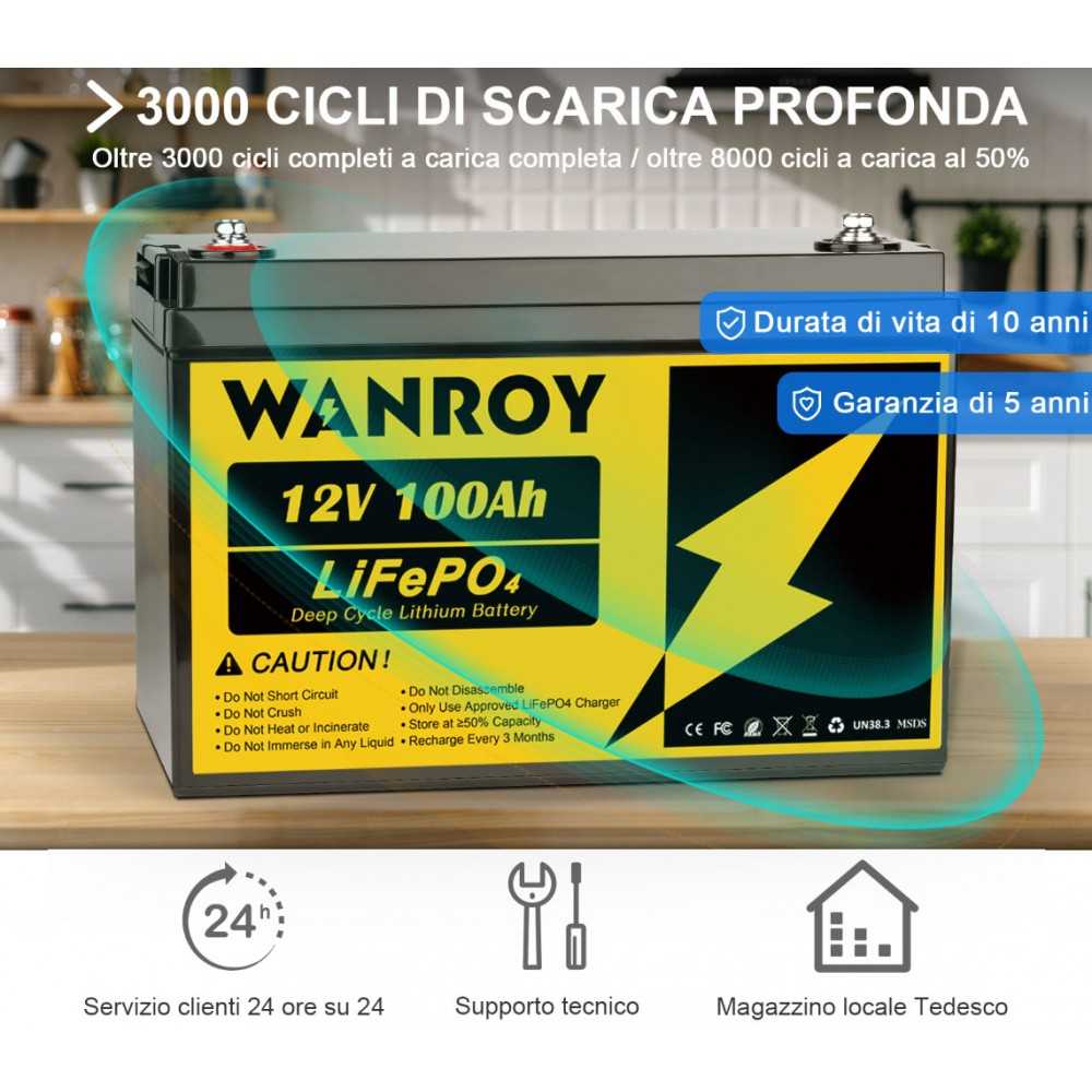 Kit Off Grid Baita Casa 24V 2kW con Inverter 3kVA Batteria LiFePO4 2560Wh