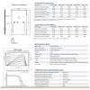 Kit Fotovoltaico 4,5kW Off Grid con Inverter Victron EasySolar II 48V 5kW e Batterie LiFePo4 Pylontech PELIO 51.2V 10.24kWh
