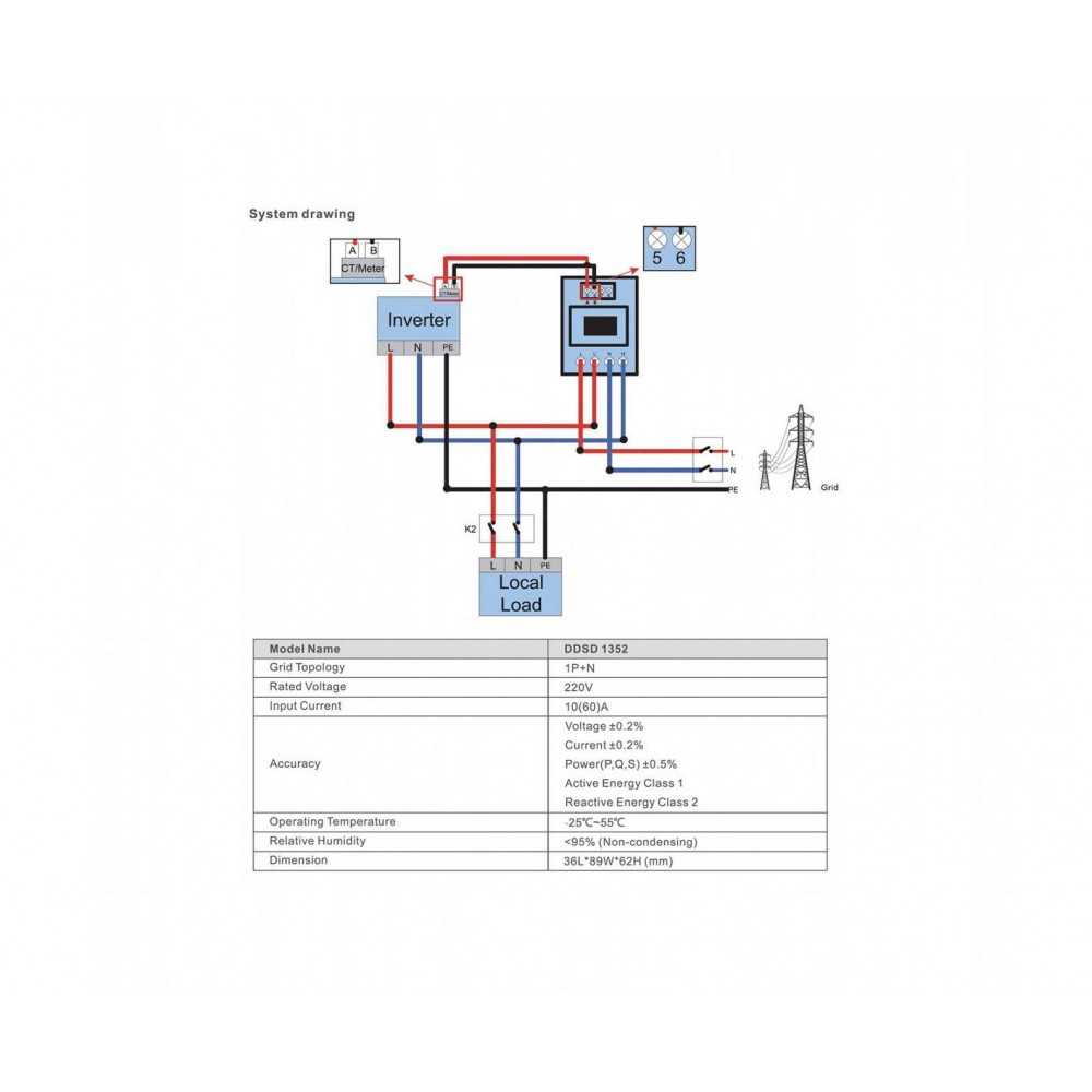 Kit Monofase 4.1kW con Inverter Ibrido Solis S5-EH1P3.6K-L Con BackUp + Predisposto Accumulo