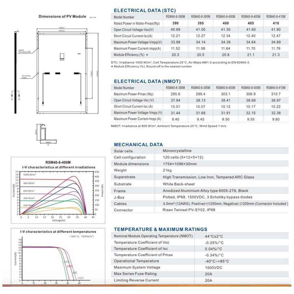 3.69kW 1-phase Photovoltaic Kit with Solis S6-GR1P3K-M 3kW Inverter for grid connection