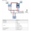 Kit Monofase 6.56kW con Inverter Ibrido Solis S5-EH1P5K-L Con BackUp + Predisposto Accumulo