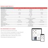 Single-phase 8kW Kit with Huawei SUN2000-6KTL-L1 6kW Hybrid Inverter