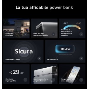 Kit fotovoltaico 6kw 9000W Plus Monofase On Grid con Accumulo Batteria Huawei 21kW