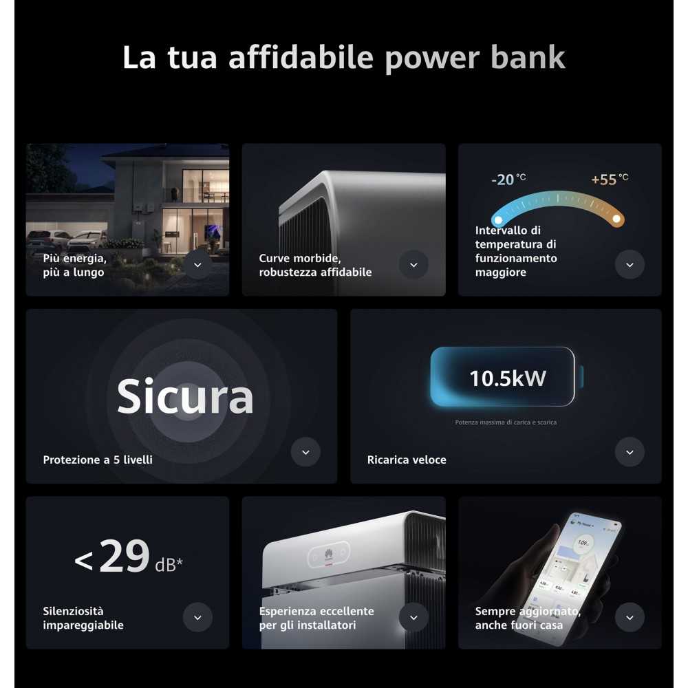 Kit fotovoltaico 6kw 9000W Plus Monofase On Grid con Accumulo Batteria Huawei 21kW