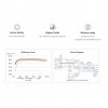 Huawei Three-Phase On Grid Kit 17.6kW with 15kW Inverter + Meter + Battery setup