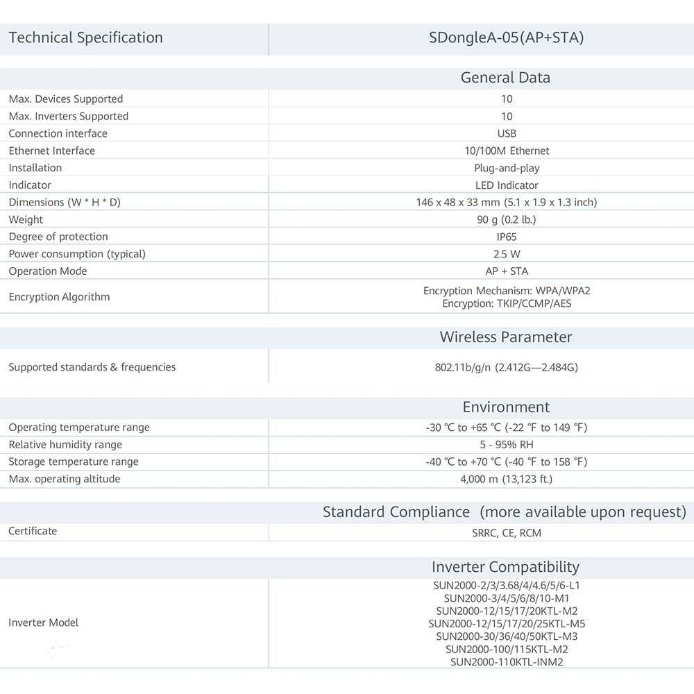 Huawei SMART DONGLE-WLAN-FE 2.0 Sistema di monitoraggio Inverter