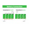 Kit Off Grid Baita Casa 24V 1800W PLUS con Inverter 4kVA Batteria LiFePO4 2.56kWh