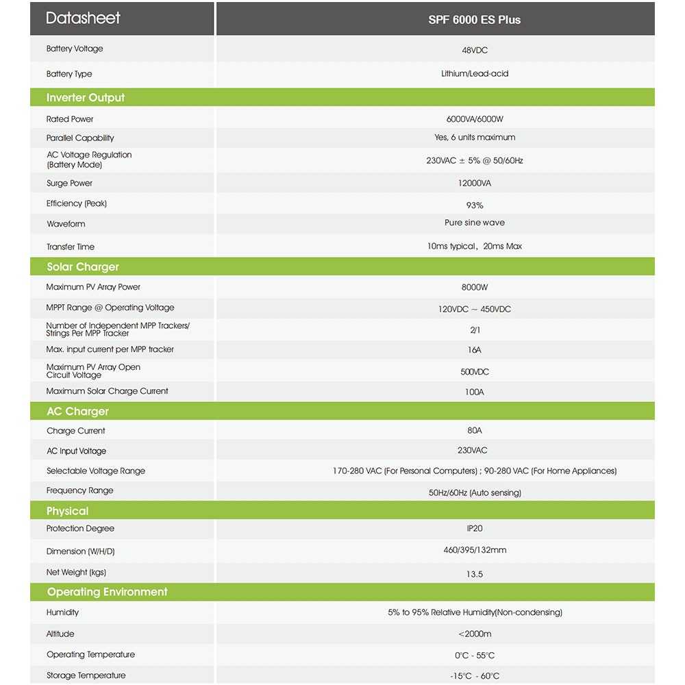 Growatt SPF 6000 ES Plus 6kW 48Vdc Inverter Ibrido Monofase Off-grid All in One