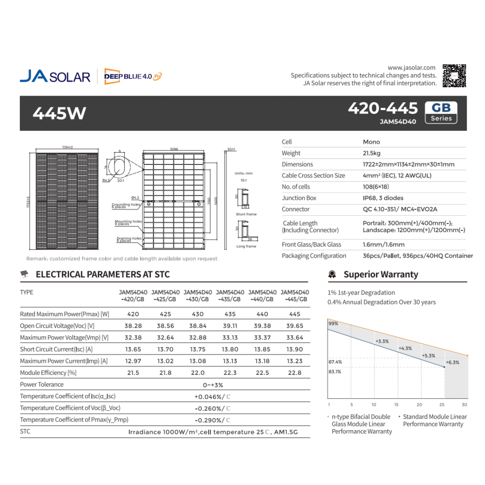 JA SOLAR JAM54D40-440N-GB-B 440Wp Monocrystalline Photovoltaic Module from 8pcs